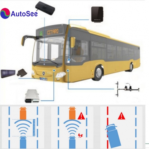 BUS Truck AEBS AEB PCW FCW LDW HMW emergency braking system ADAS camera driving assist